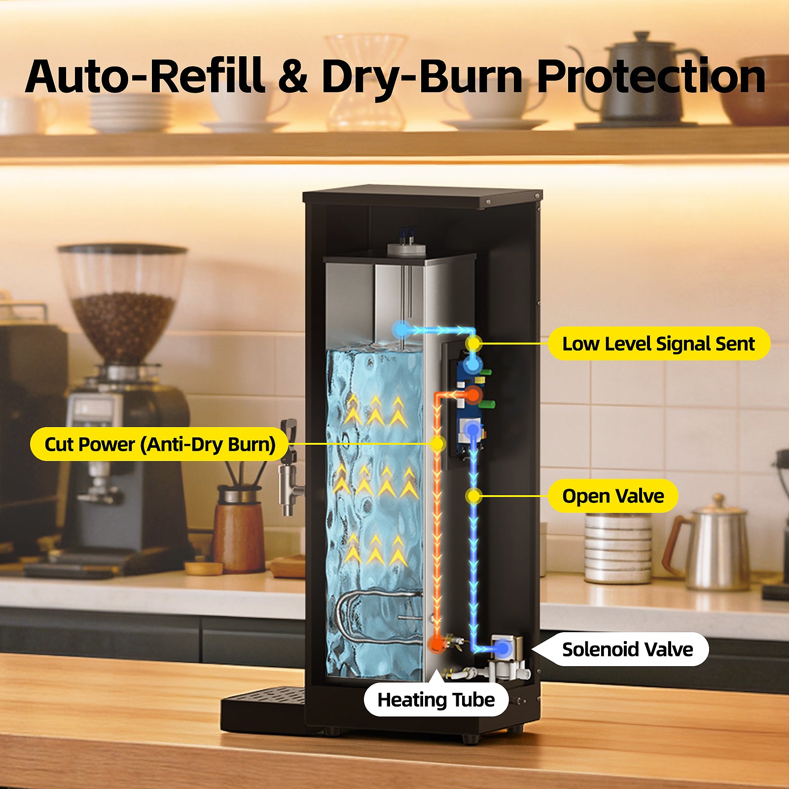 XQSHUNFUN Commercial Hot Water Dispenser, 12.68 Qt (12L) Auto-Refill Plumbed-in Water Boiler, 1500W Step-Heating, 104°F-212°F, Altitude Adaptive & °C/°F Switchable, 17 GPH Flow Rate, Glossy Black